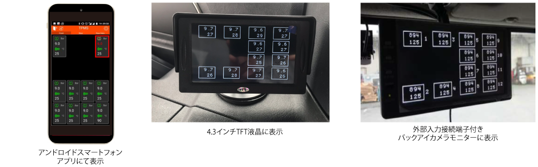 大型車向けTPMS- タイヤ空気圧センサー（モニタリングシステム） | オフィス・タニグチ